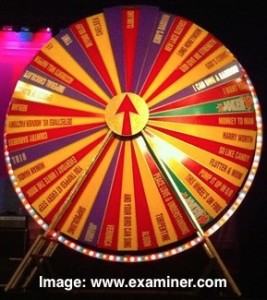 spinning