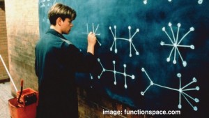 will hunting